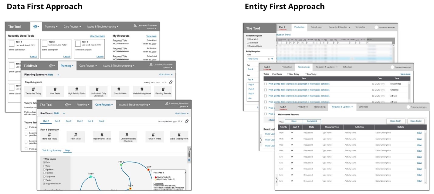 Two pad-centered information architecture approaches tested with operators
