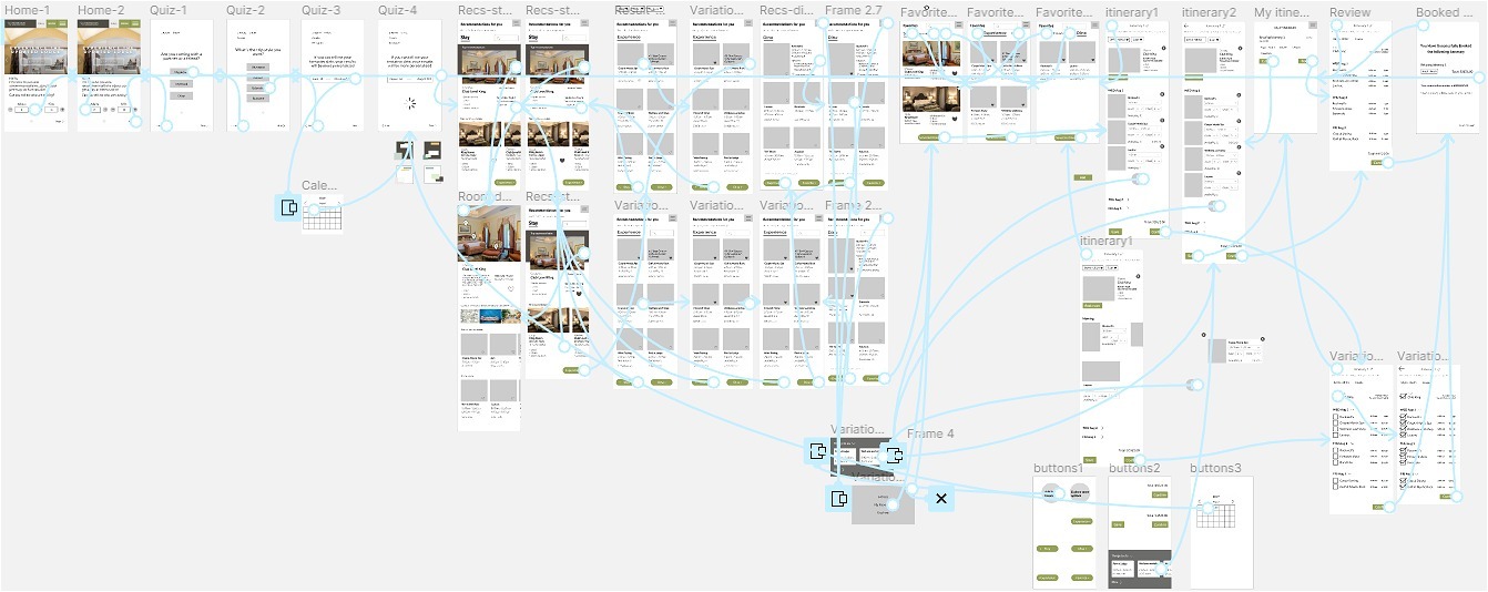 Second-iteration flow with detailed recommendations and editable itinerary