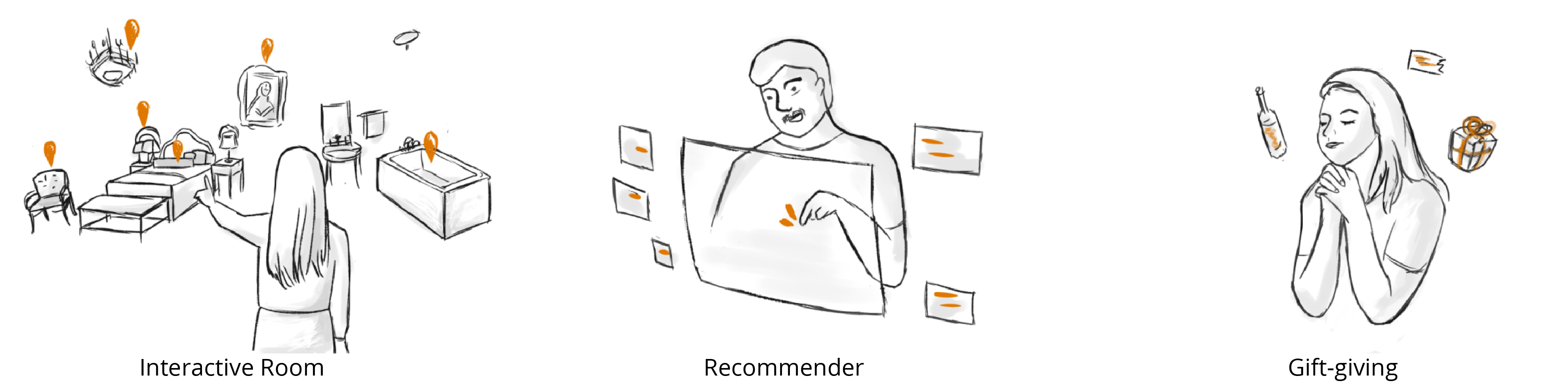 Three early concepts: interactive room, recommender, and gift giving